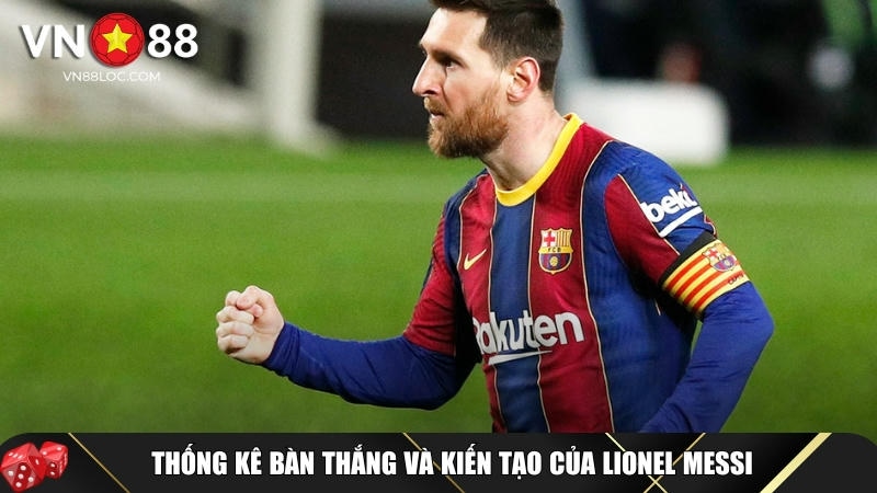 Số liệu thống kê về Lionel Messi chi tiết từ trước đến nay 2 Thống kê về số bàn thắng và kiến tạo của Lionel Messi
